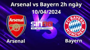 Nhận định trận đấu Arsenal vs Bayern