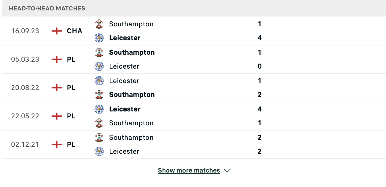 Kết quả các trận đối đầu gần nhất của Leicester vs Southampton