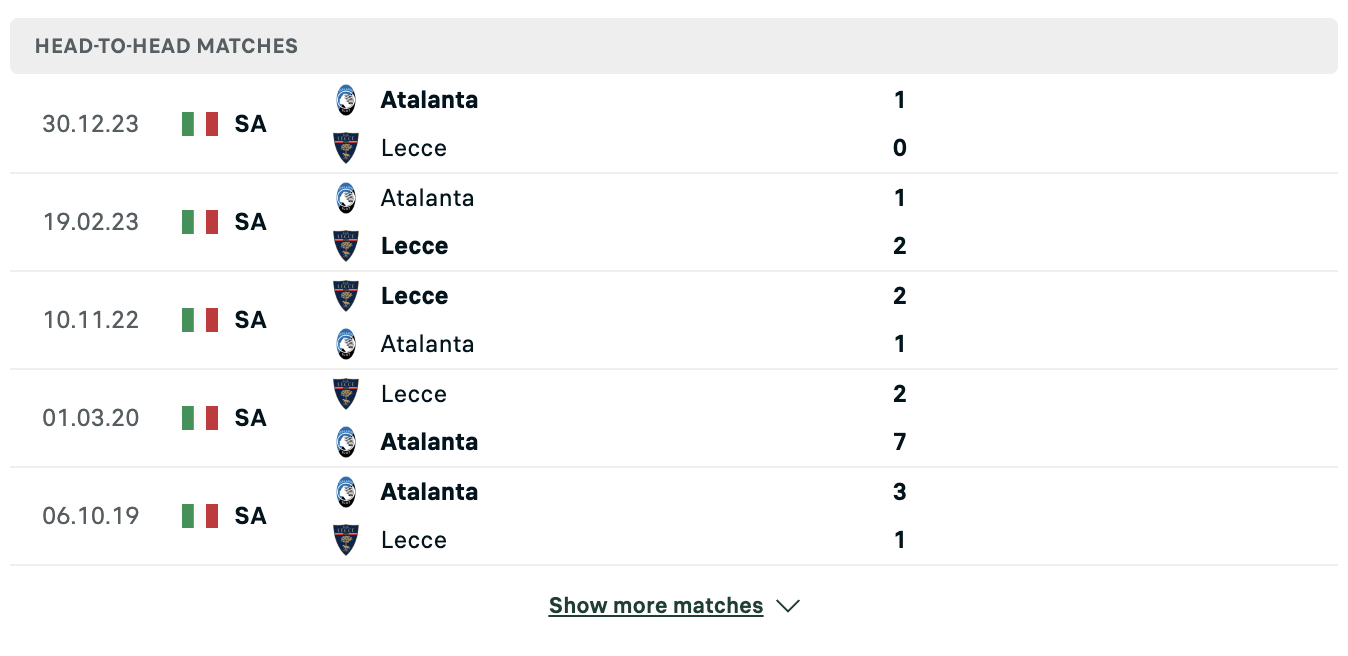 Kết quả các trận đối đầu gần nhất của Lecce vs Atalanta