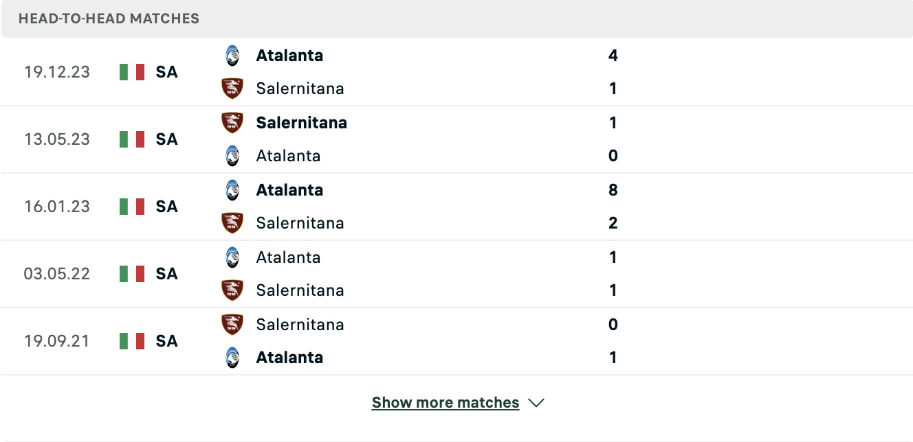 Kết quả các trận đối đầu gần nhất của Salernitana vs Atalanta